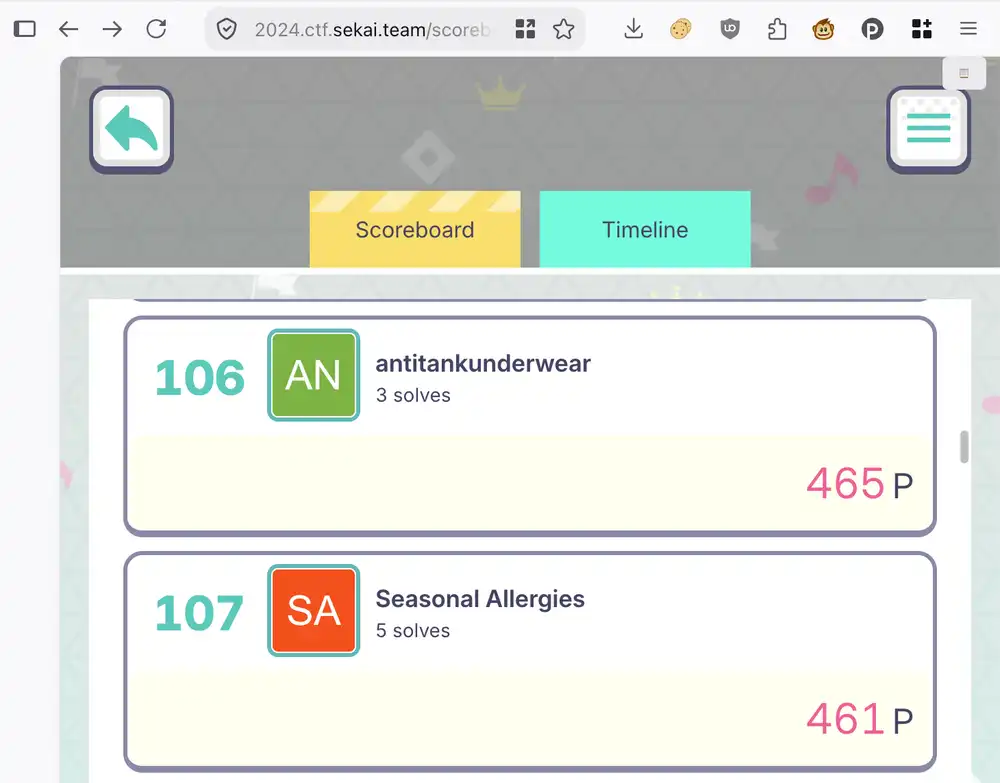 Seasonal Allergies team ranking at SekaiCTF 2024